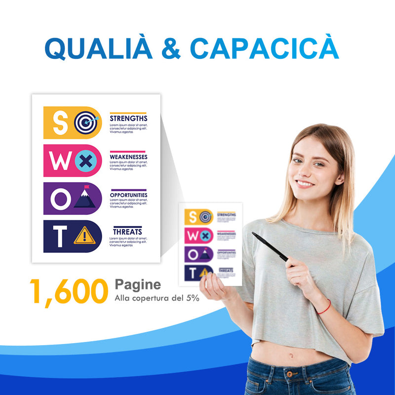 Inchiostro Cartuccia HP 953XL Giallo compatibile