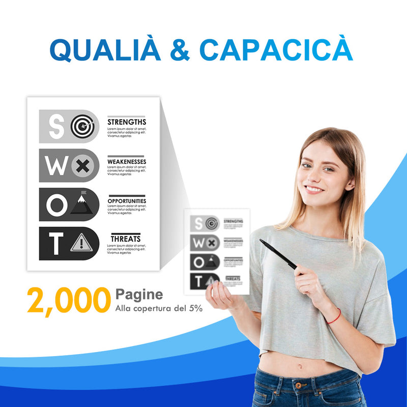 Inchiostro Cartuccia HP 953XL Nero compatibile