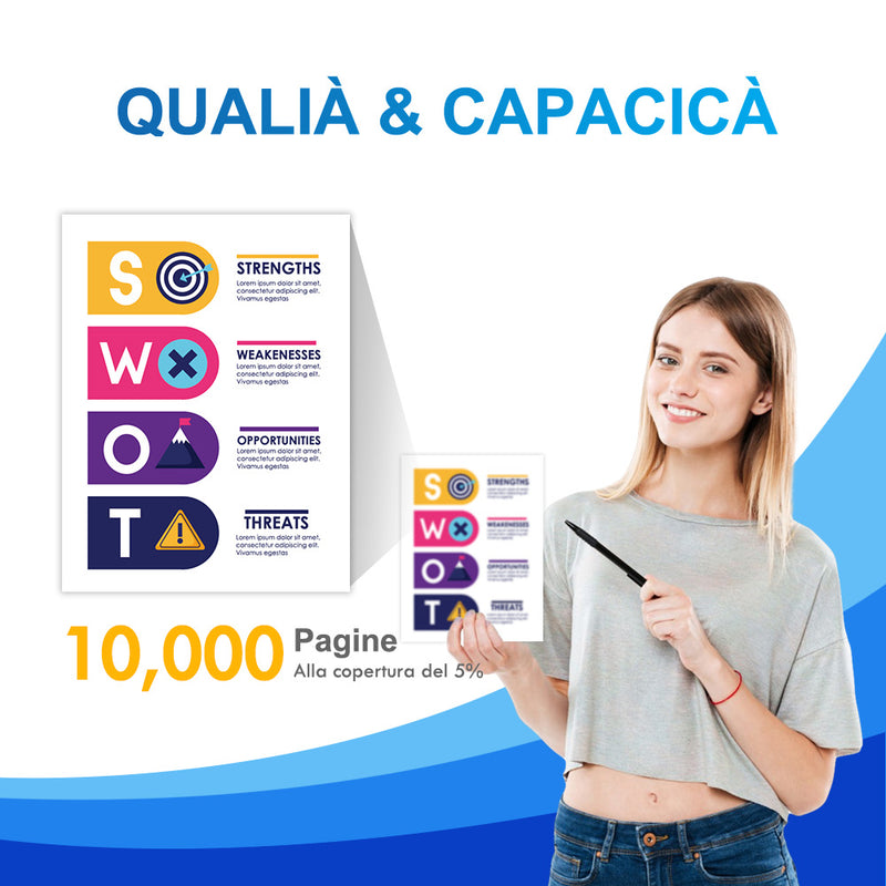 Toner HP 508X CF362X Giallo Compatibile